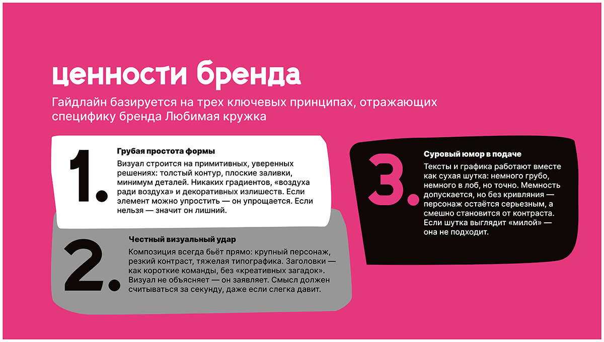 Брутальный проект для кофейни "Любимая кружка" — фото 2