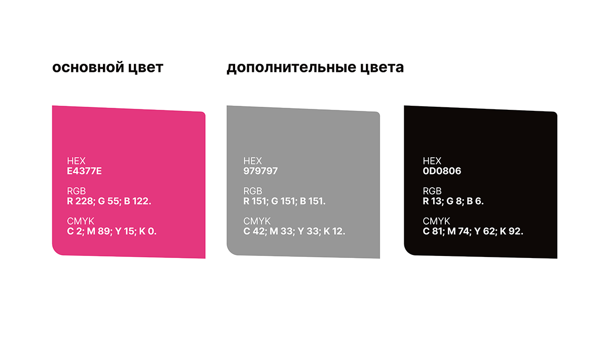 Брутальный проект для кофейни "Любимая кружка" — фото 9
