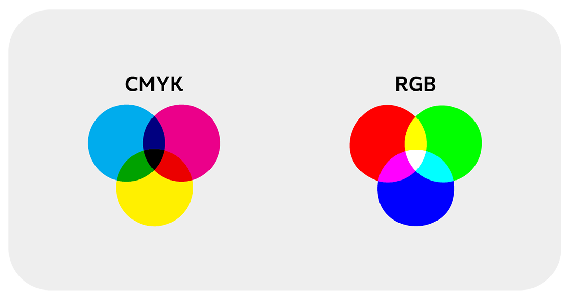 RGB или CMYK