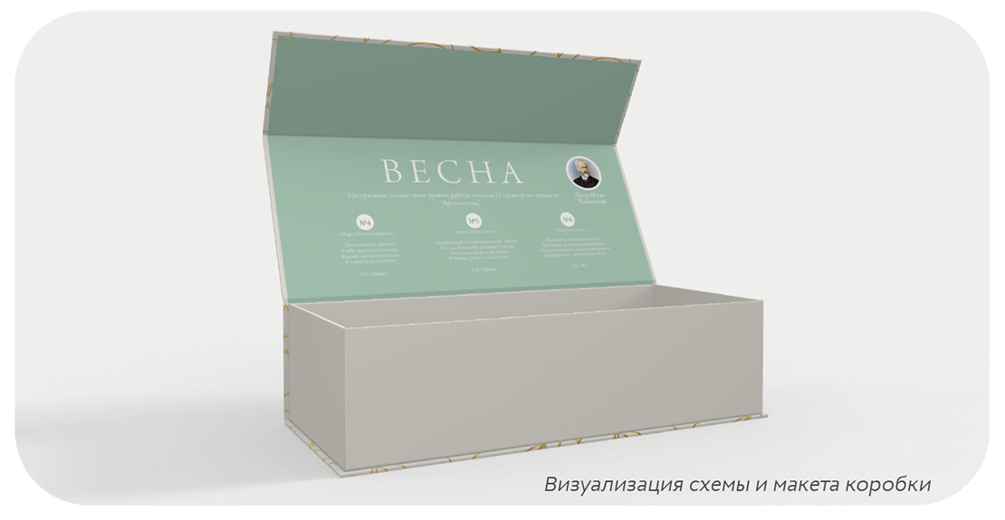 Дизайн упаковки для свечей