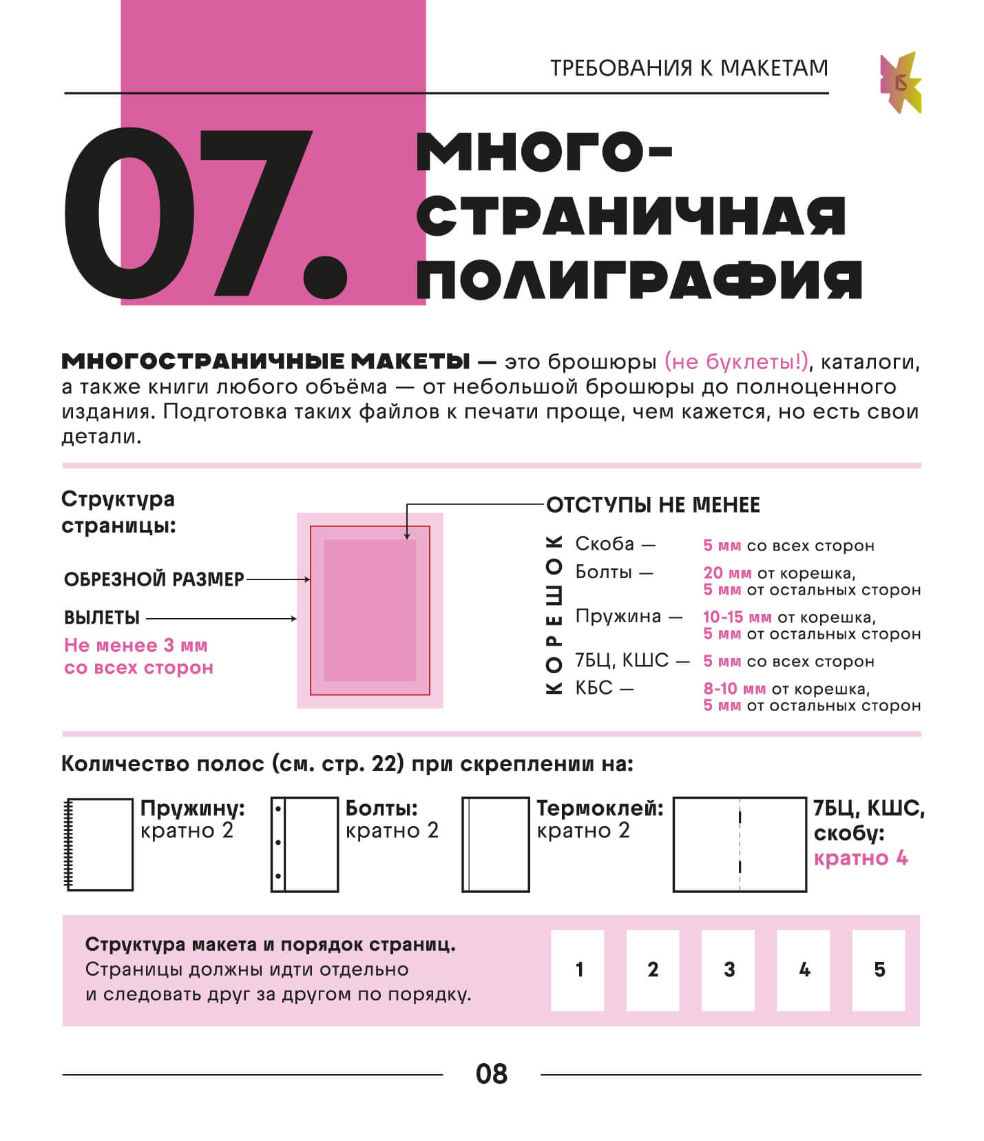 Требования к макетам - 9