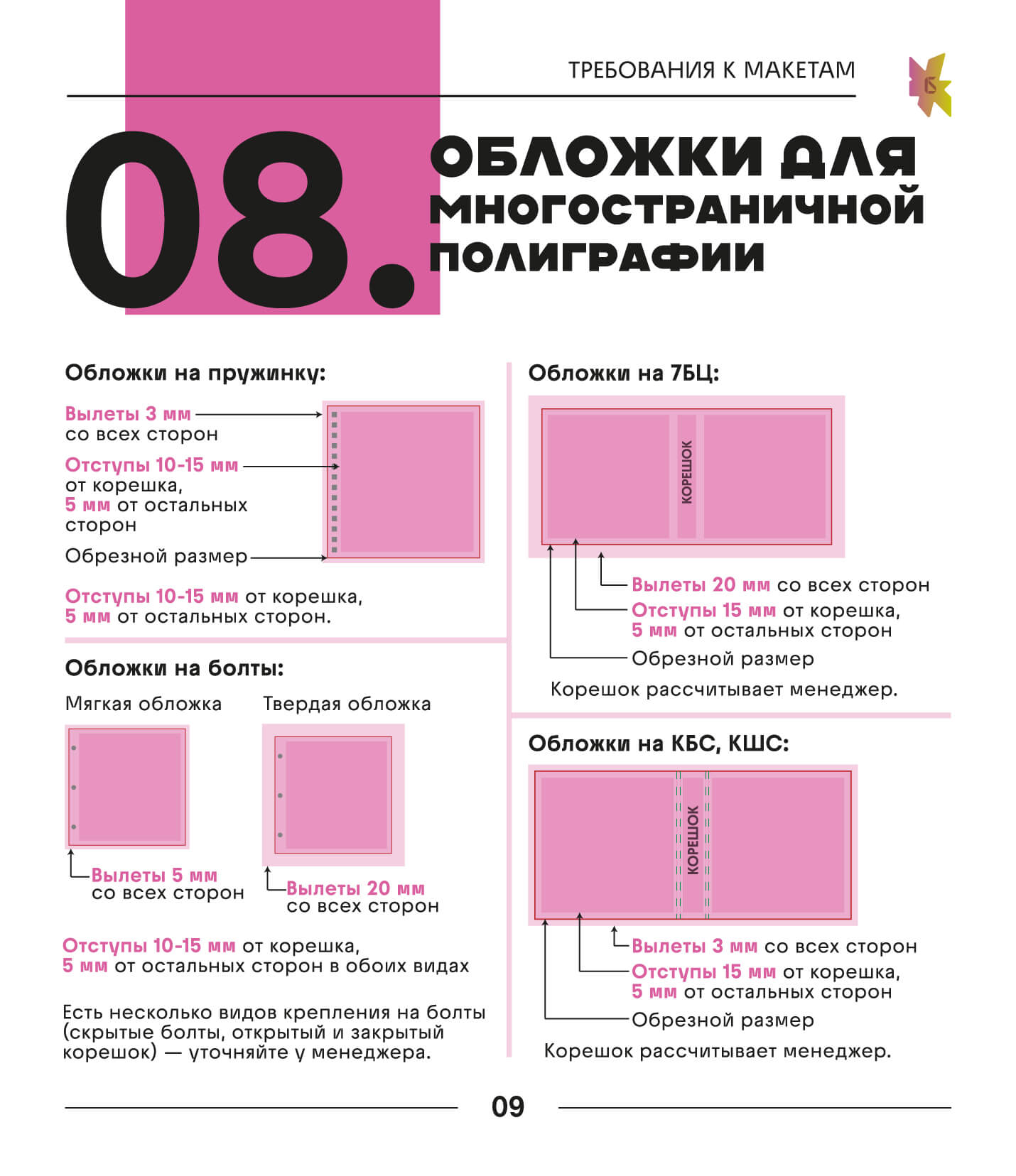 Требования к макетам - 10