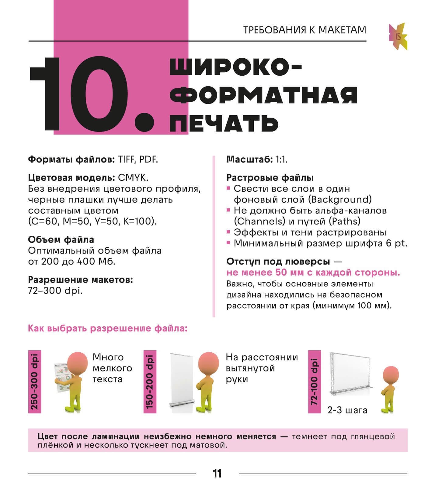 Требования к макетам - 12