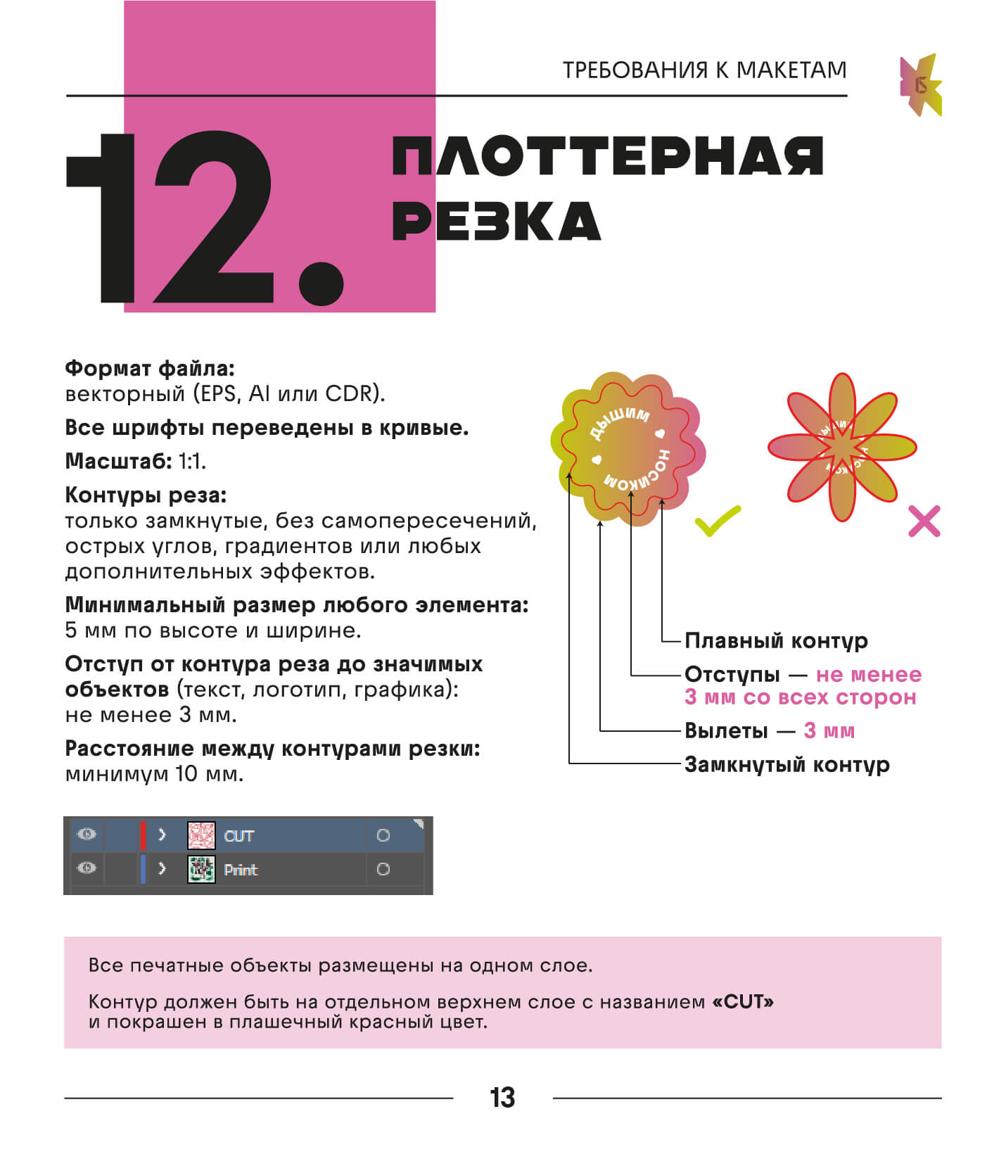 Требования к макетам - 14