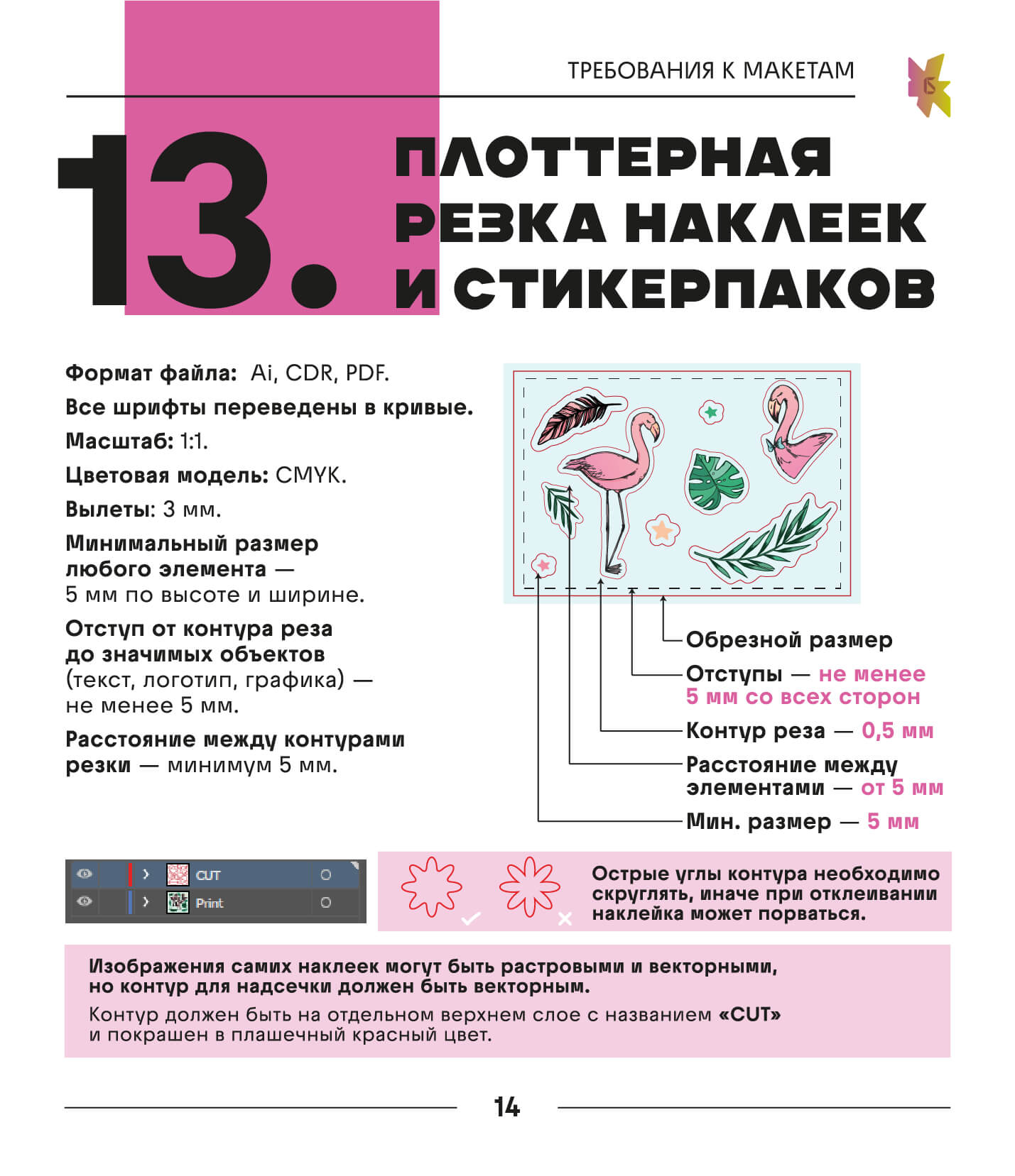 Требования к макетам - 15