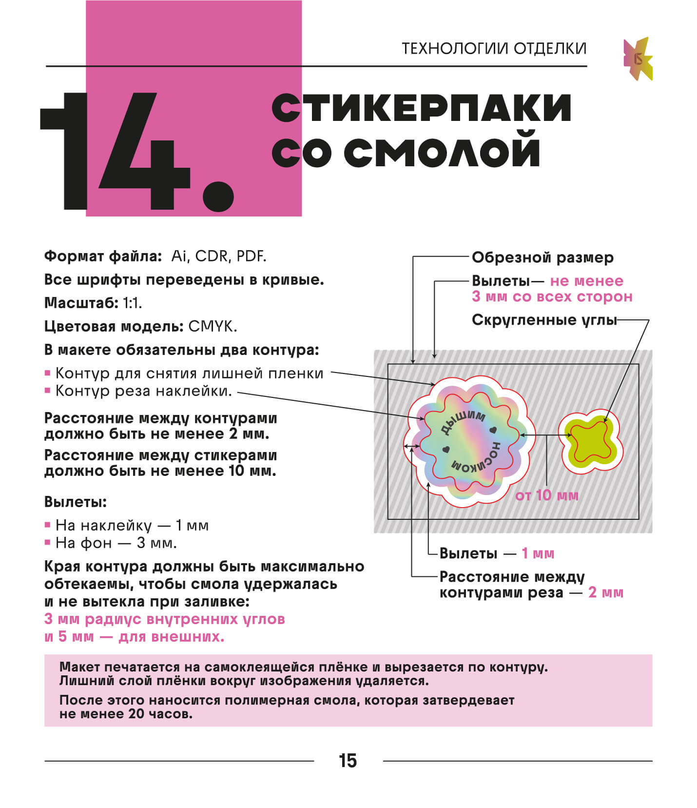Требования к макетам - 16