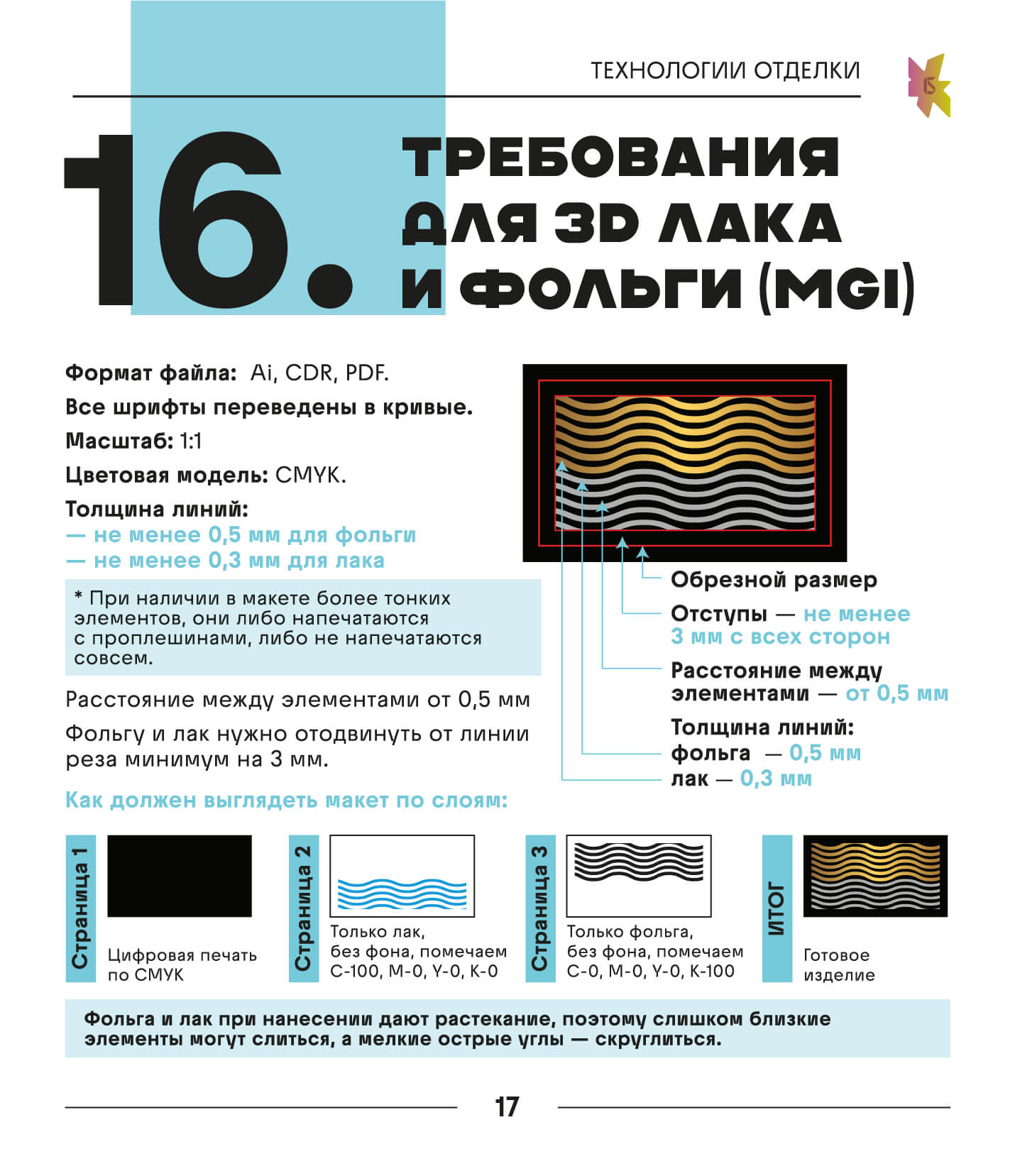 Требования к макетам - 18