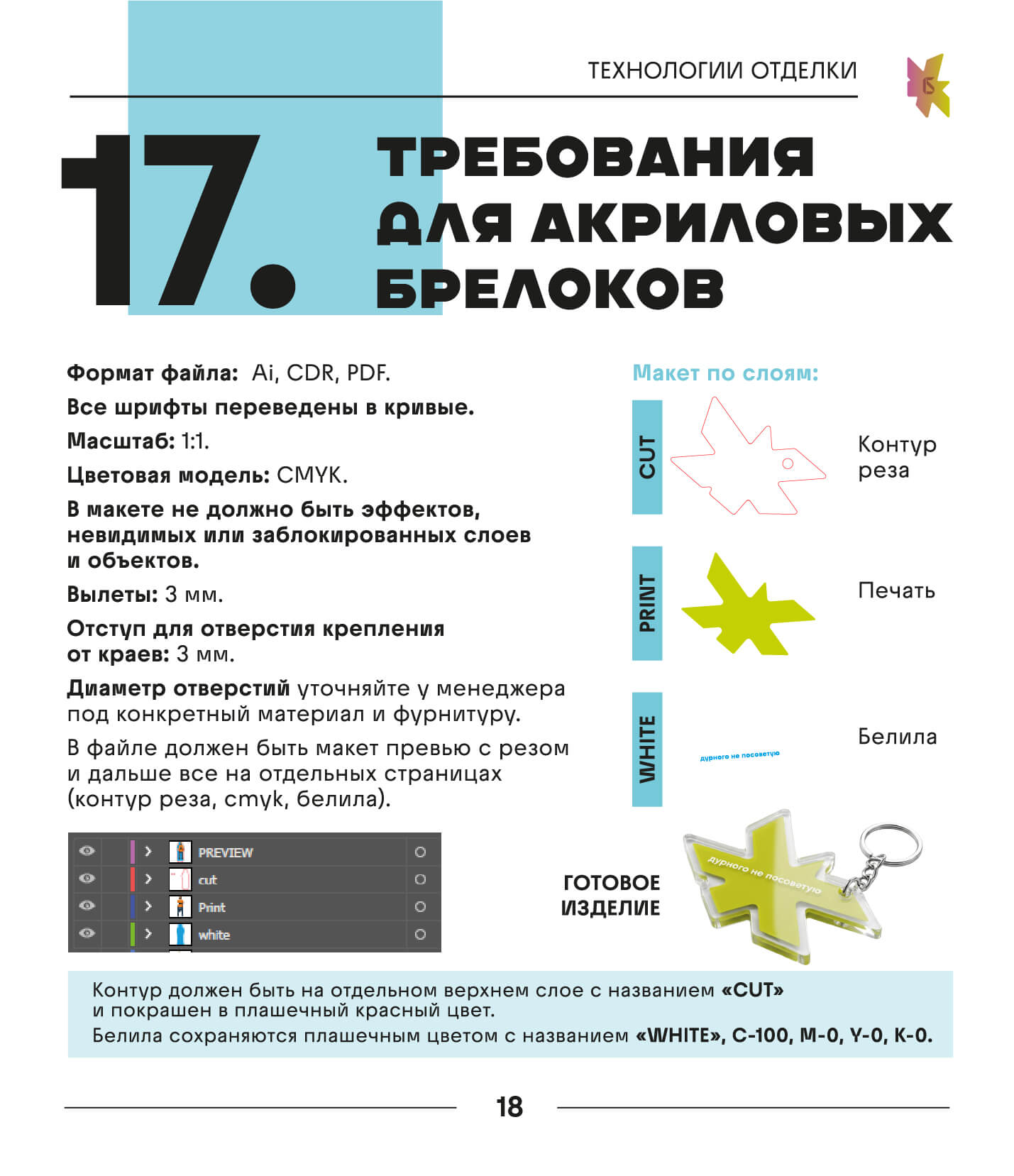 Требования к макетам - 19
