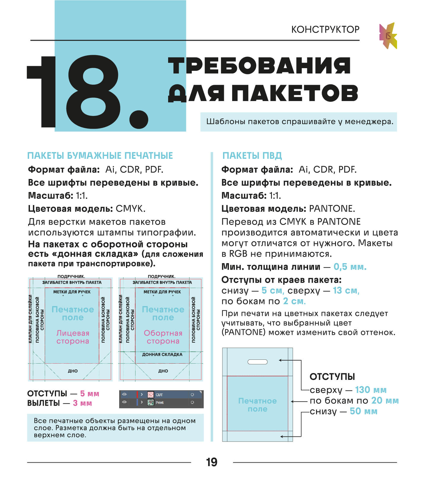 Требования к макетам - 20