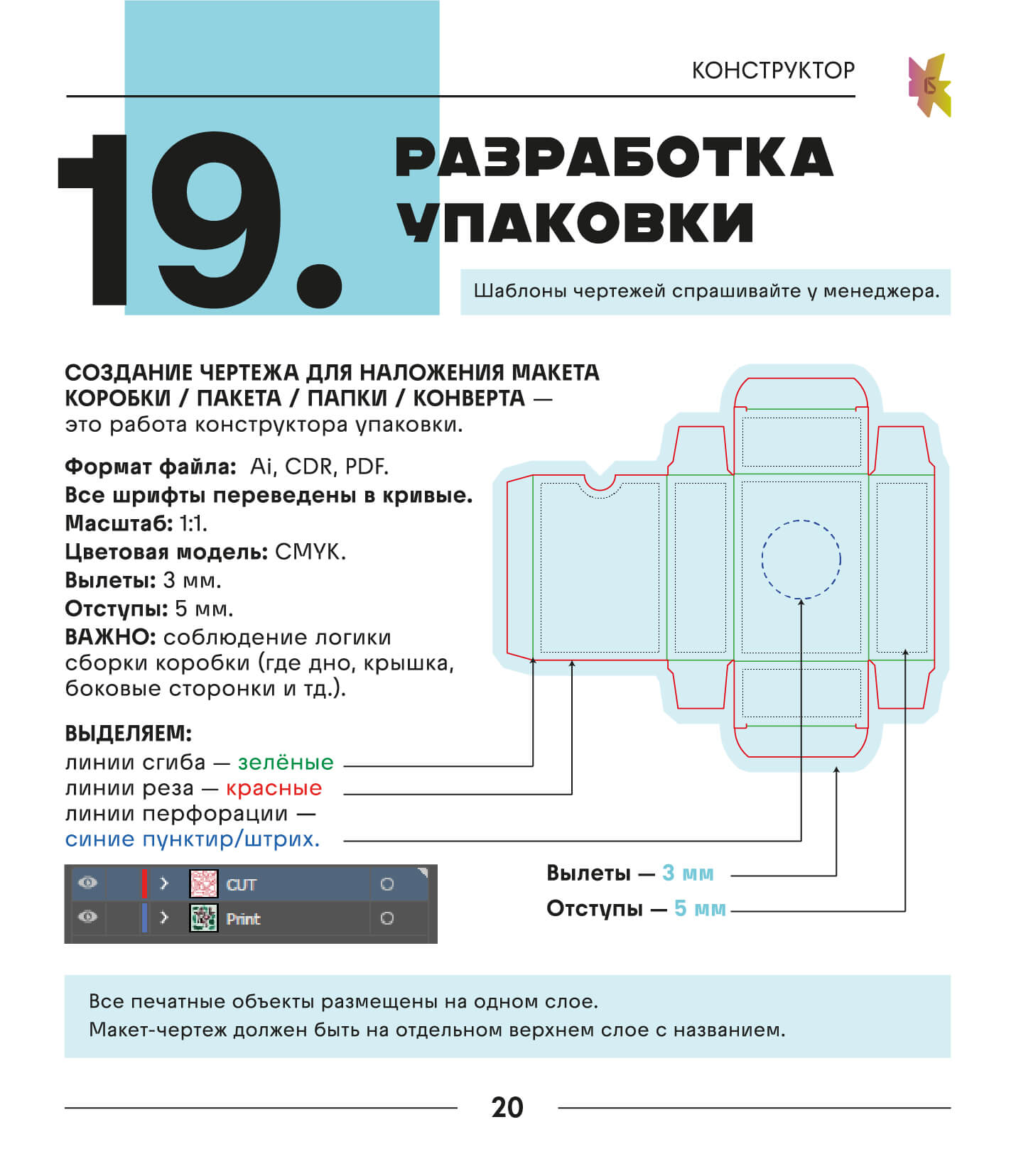 Требования к макетам - 21