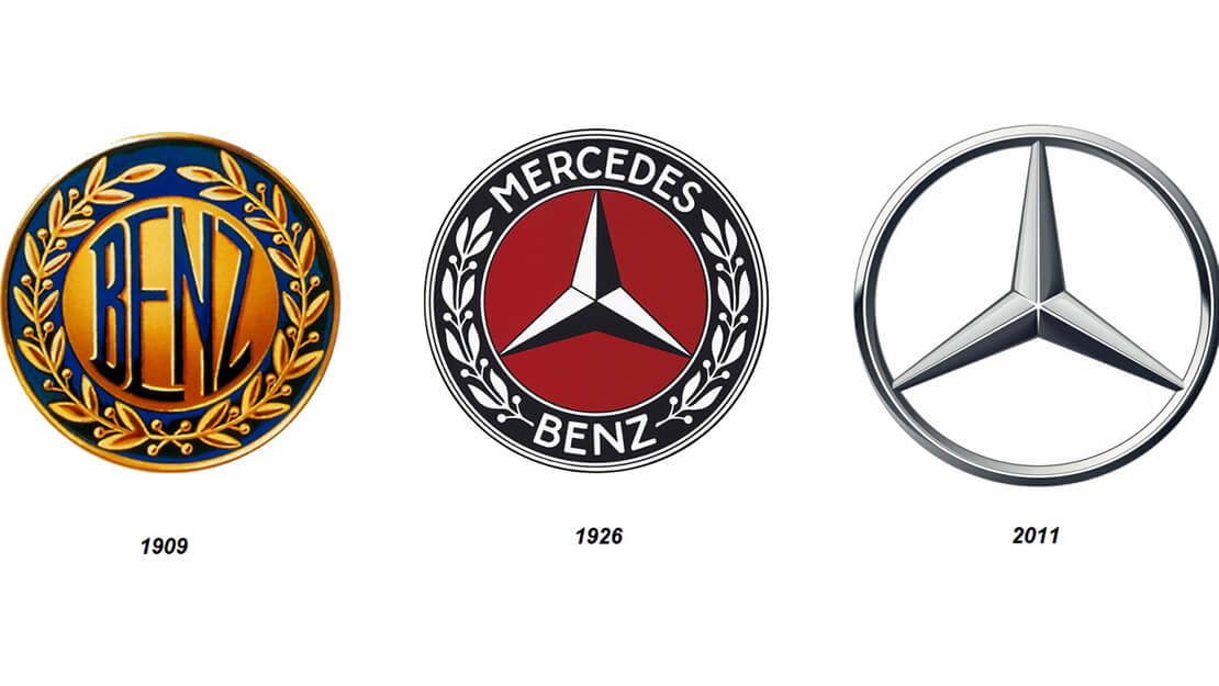Эволюция логотипа Mercedes-Benz