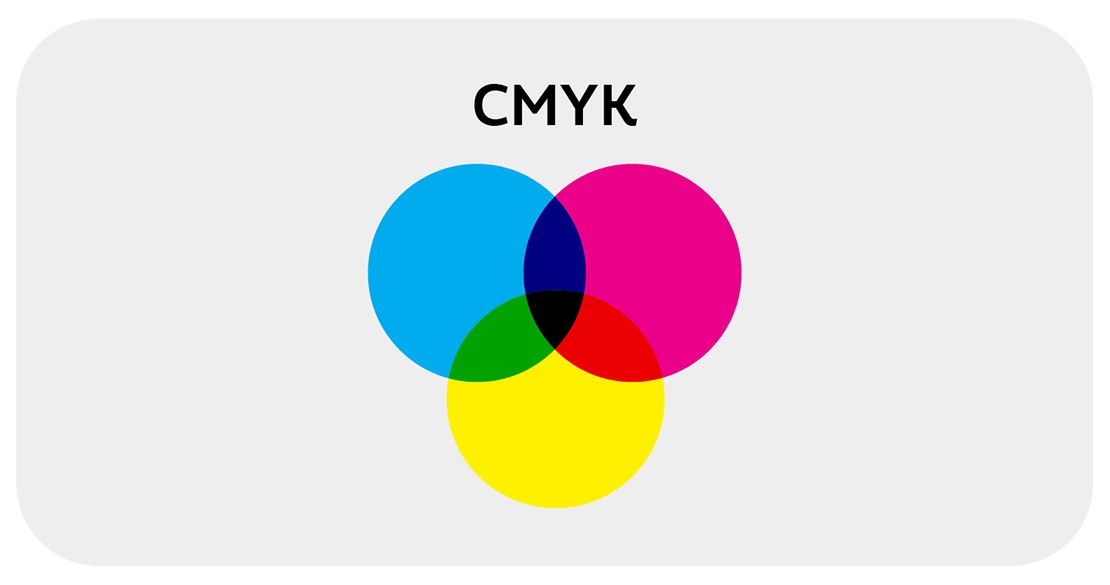 Цветовая модель CMYK